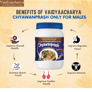 Vaidyaacharya Chyawanprash | With 54 Ayurvedic Herbs